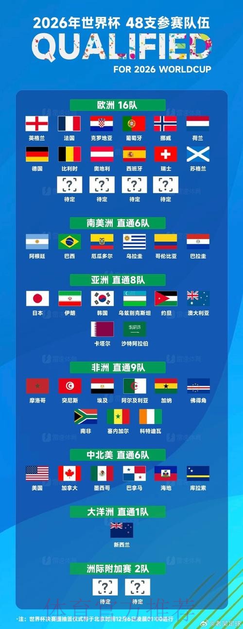 世界杯外围最新全站